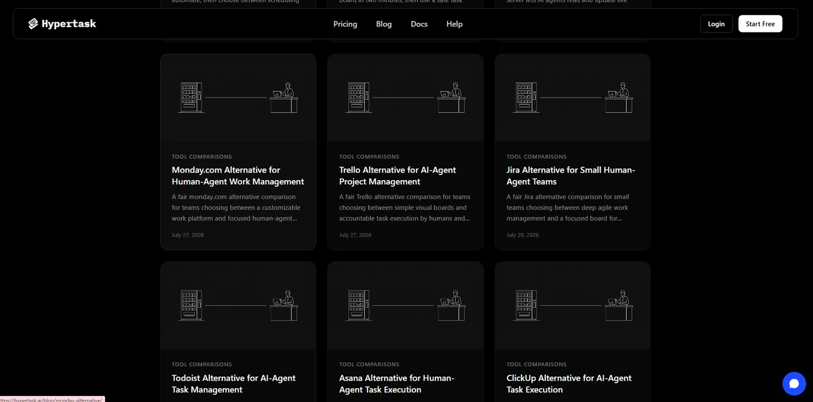 Hypertask comparison articles on the blog