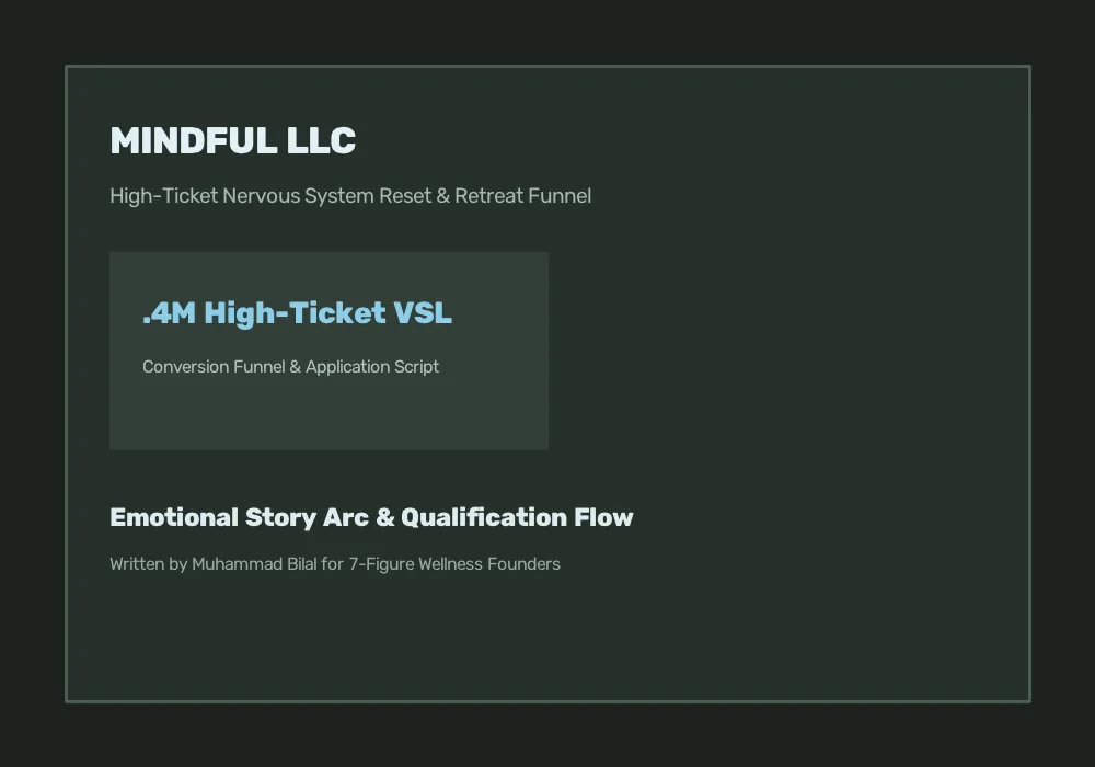 Mindful LLC Project Preview